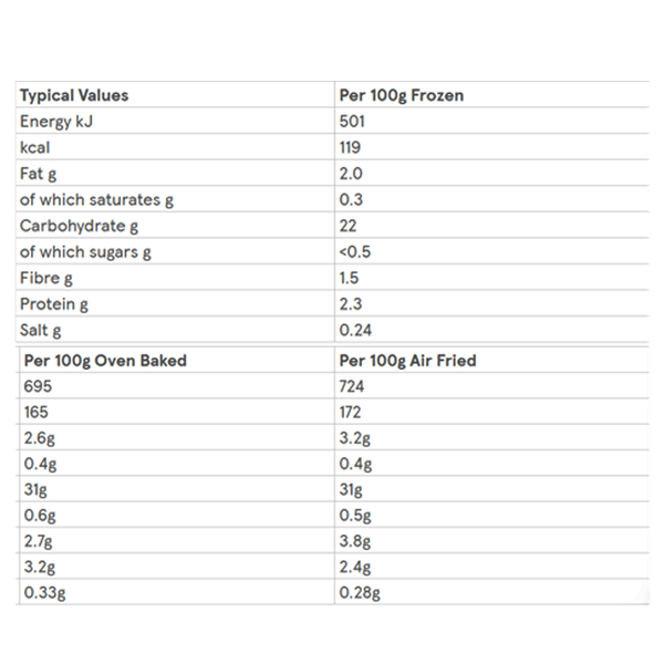 Carousel Main Image 2