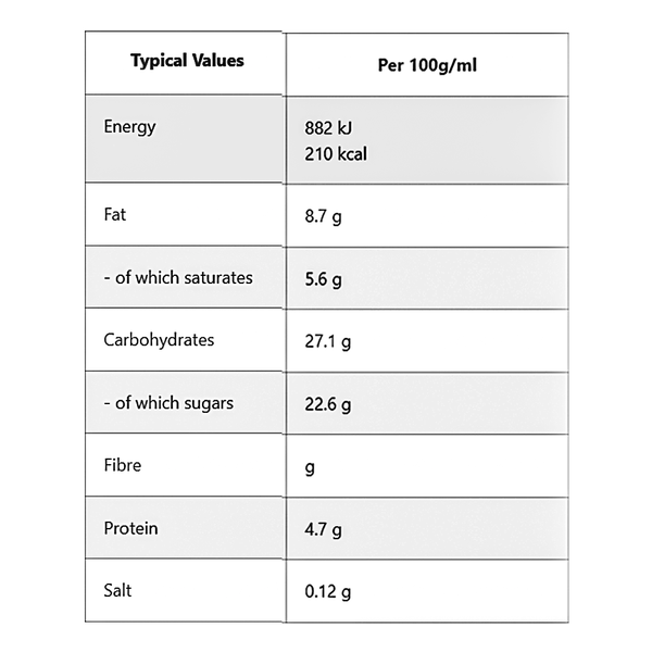 Carousel Main Image 2
