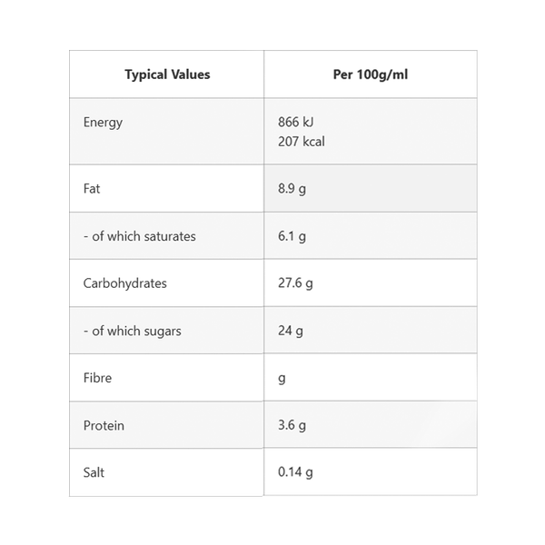 Carousel Main Image 2