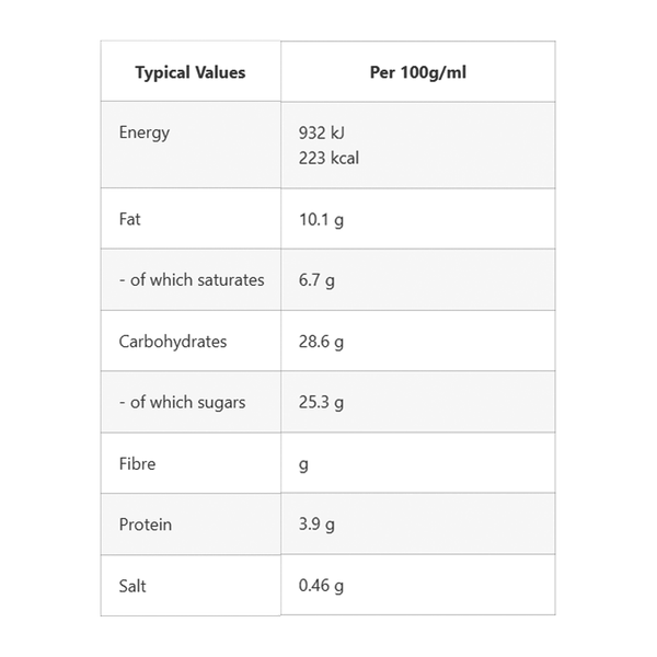 Carousel Main Image 2