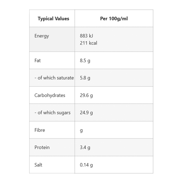 Carousel Main Image 2