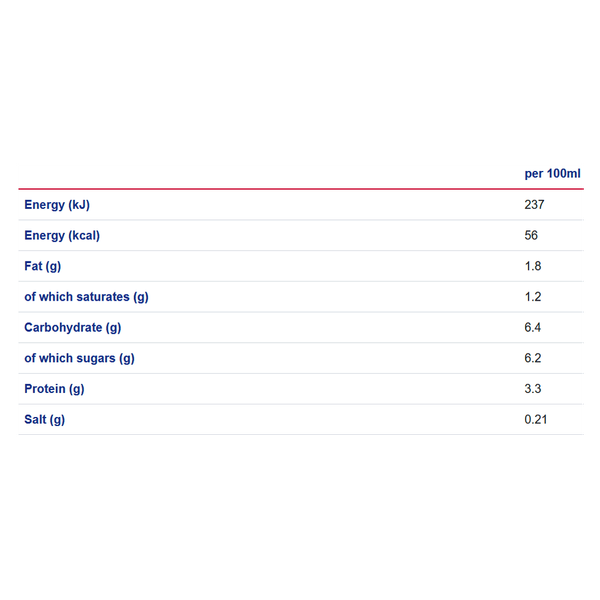 Carousel Main Image 2