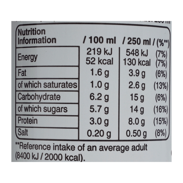 Carousel Main Image 2