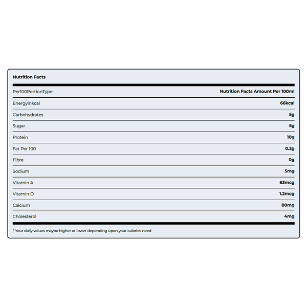 Carousel Main Image 4