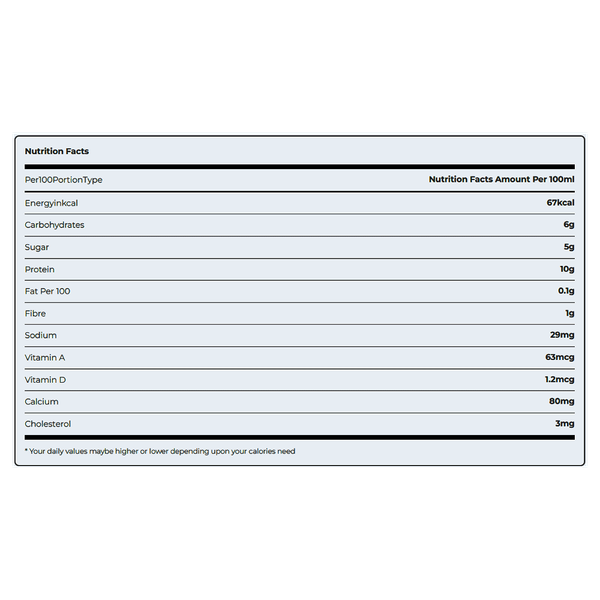 Carousel Main Image 4