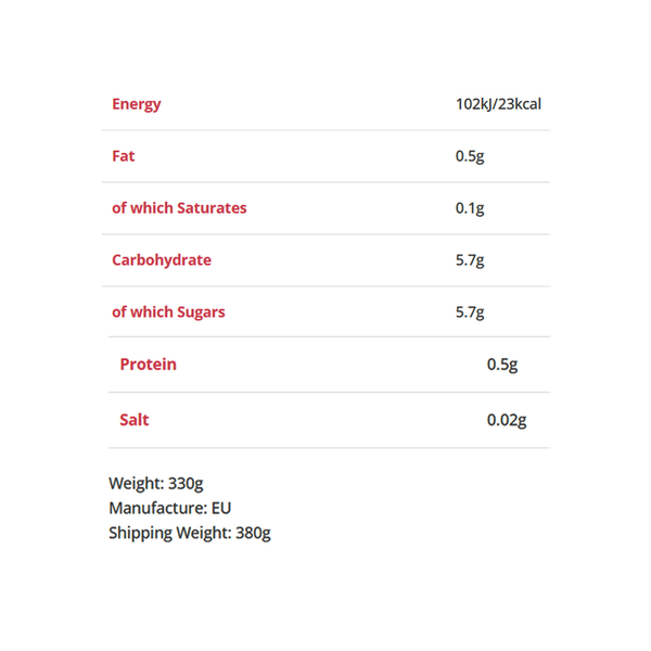 Carousel Main Image 2
