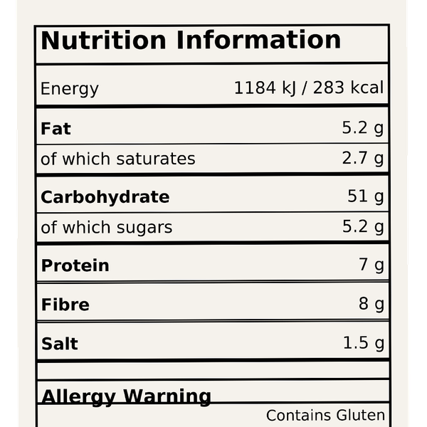 Carousel Main Image 3