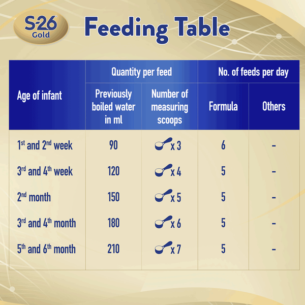 Carousel Main Image 3