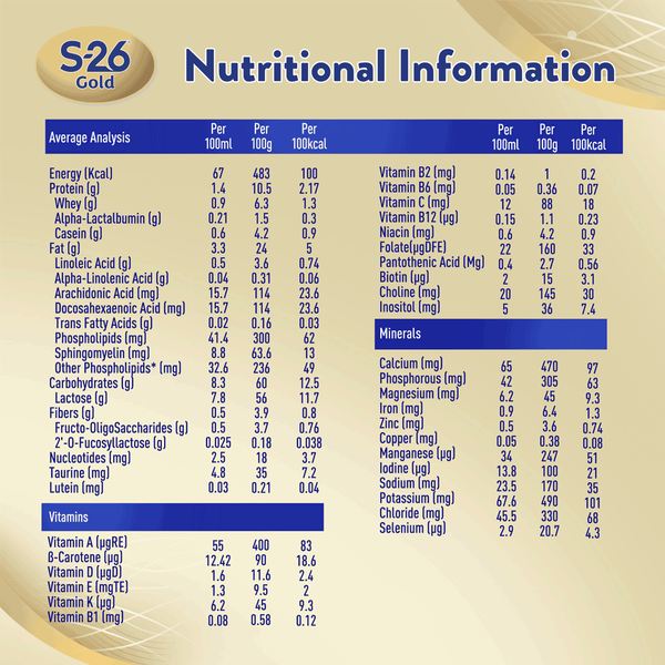 Carousel Main Image 5