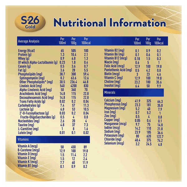 Carousel Main Image 3