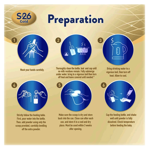 Carousel Main Image 5