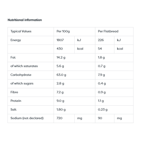 Carousel Main Image 2