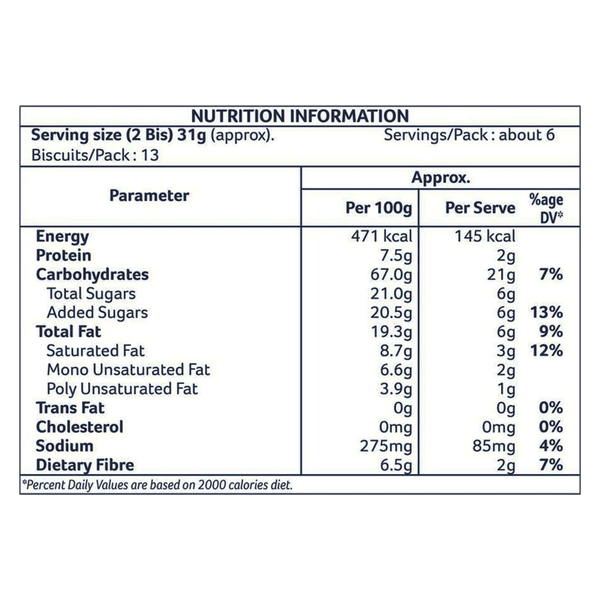 Carousel Main Image 2