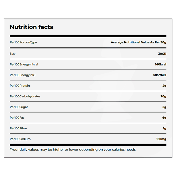 Carousel Main Image 3