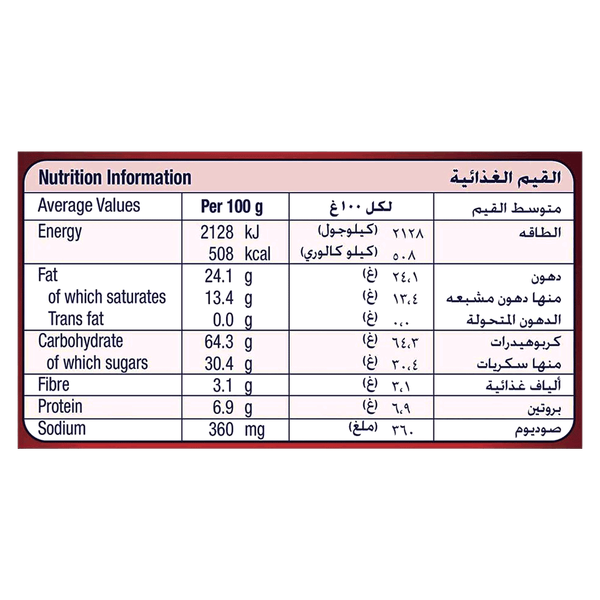 Carousel Main Image 2