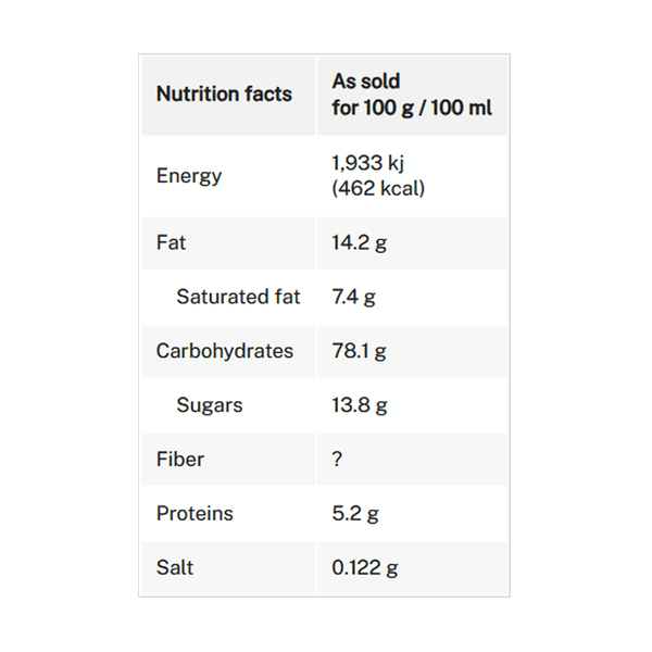 Carousel Main Image 2