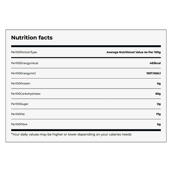 Carousel Main Image 3