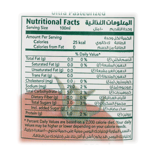 Carousel Main Image 3