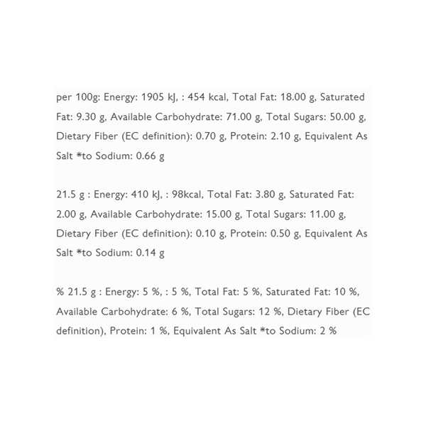 Carousel Main Image 2