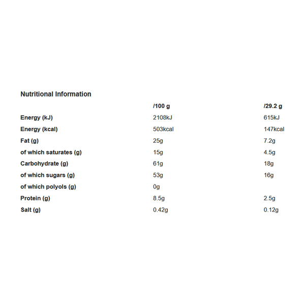Carousel Main Image 2