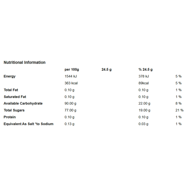 Carousel Main Image 2
