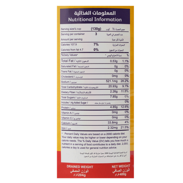 Carousel Main Image 2