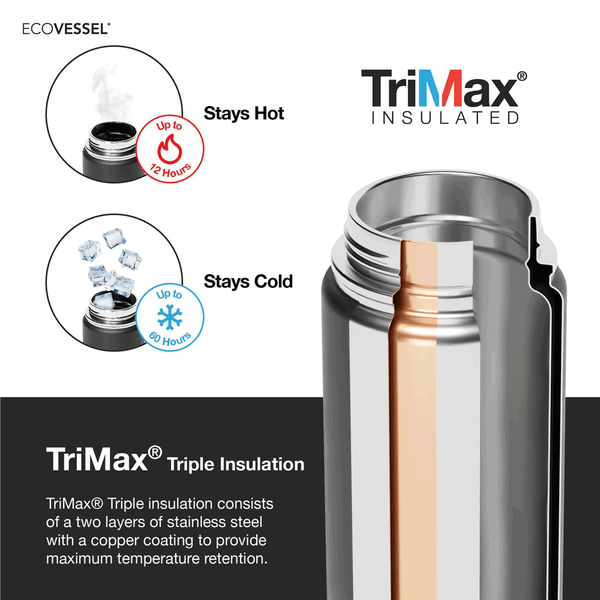 Carousel Main Image 3