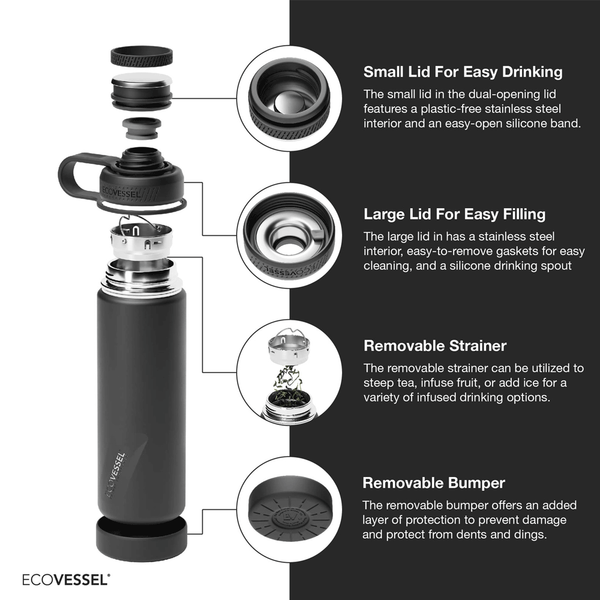 Carousel Main Image 4