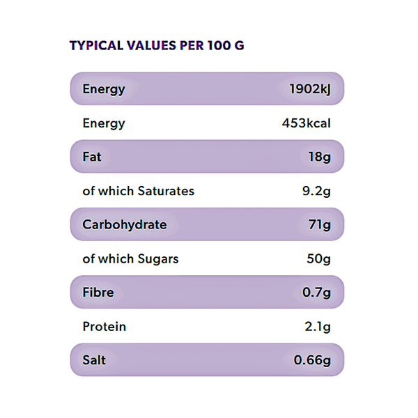 Carousel Main Image 2