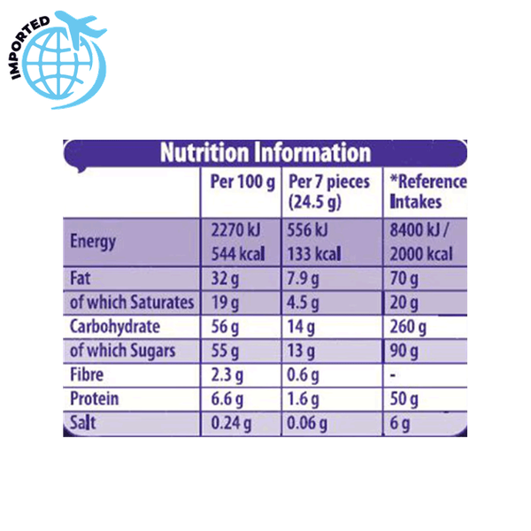 Carousel Main Image 2