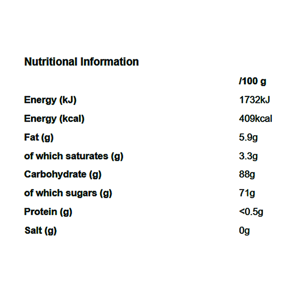 Carousel Main Image 2