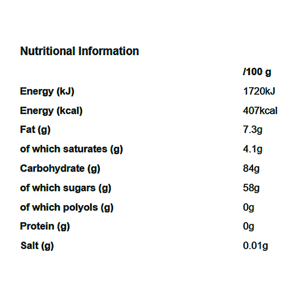 Carousel Main Image 2