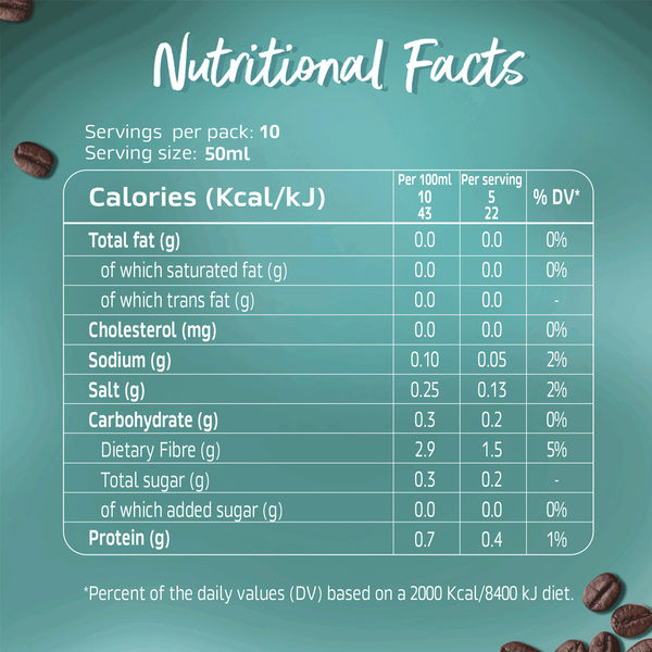 Carousel Main Image 3