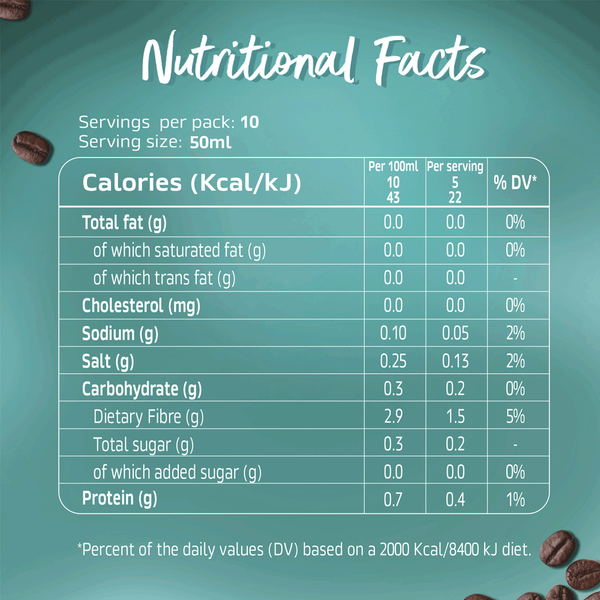 Carousel Main Image 3