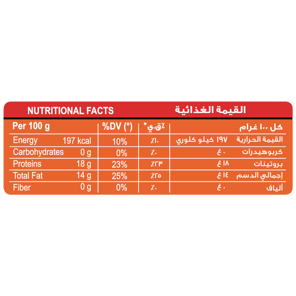 Carousel Main Image 2