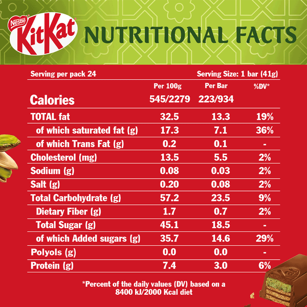 Carousel Main Image 3