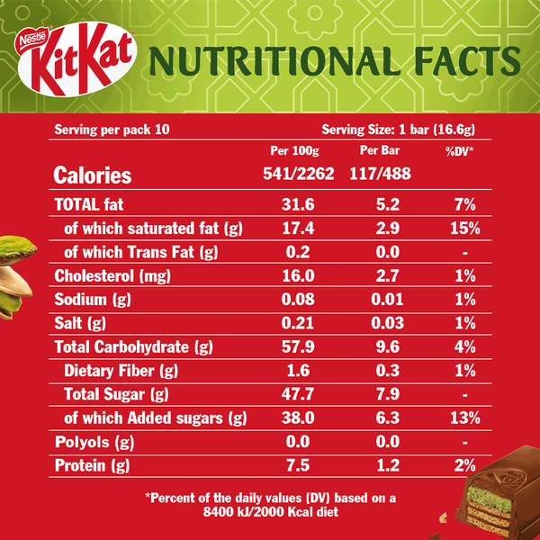 Carousel Main Image 3