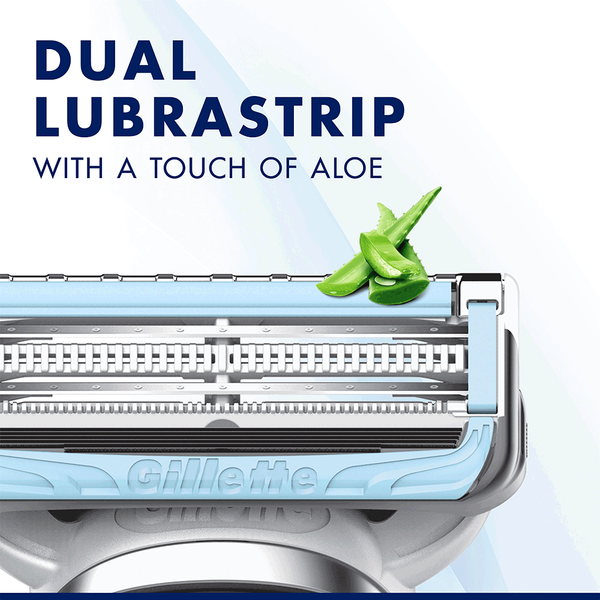 Carousel Main Image 5