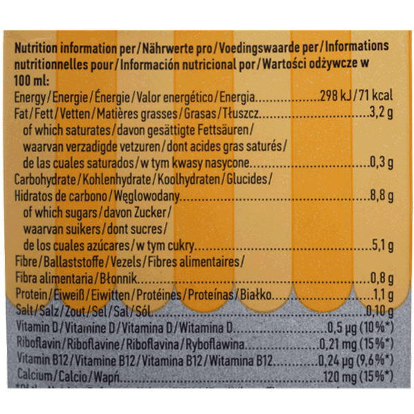 Carousel Main Image 2