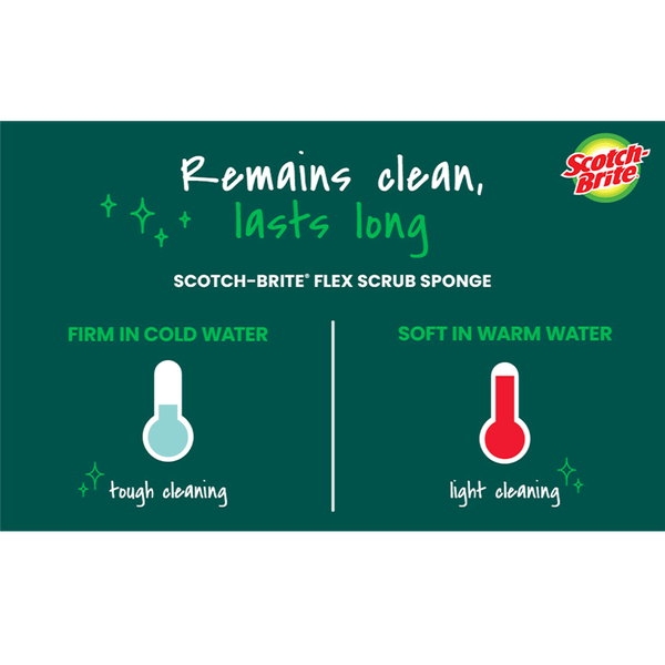 Carousel Main Image 5