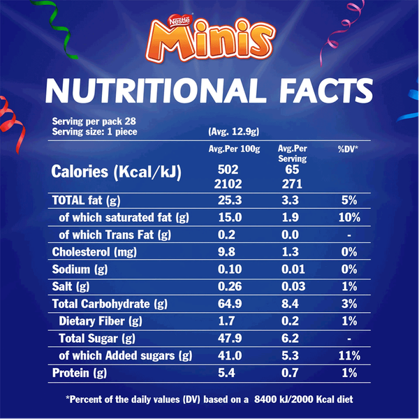 Carousel Main Image 3