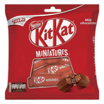 KitKat Miniatures