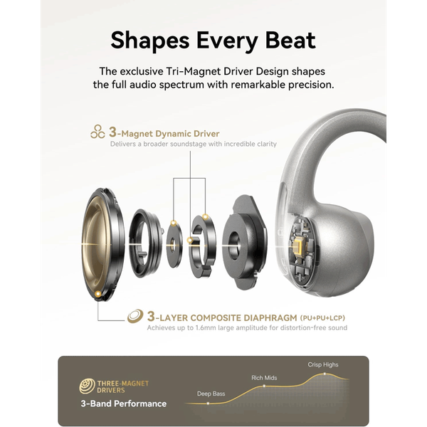 Carousel Main Image 3