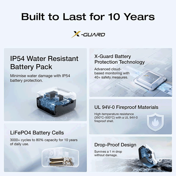 Carousel Main Image 7