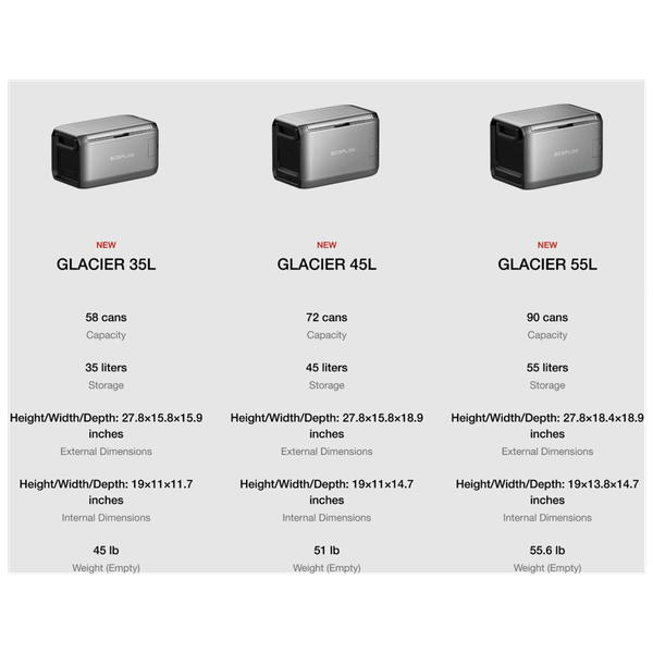 Carousel Main Image 5