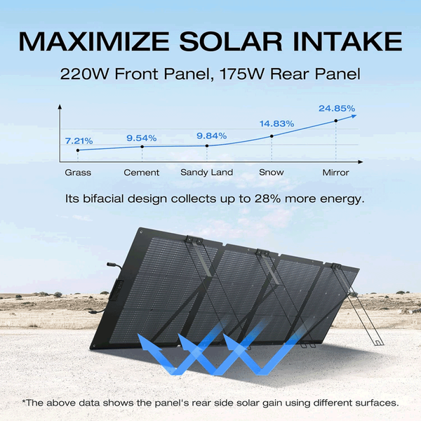 Carousel Main Image 3