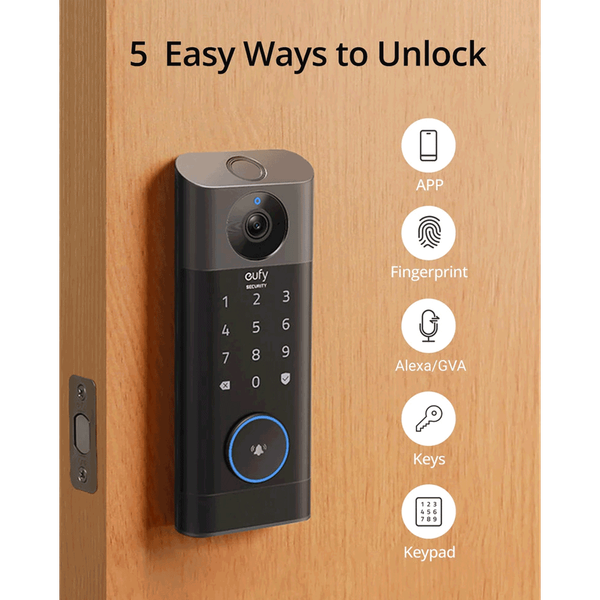 Carousel Main Image 3