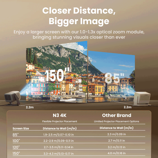 Carousel Main Image 10