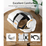 Syntech VR Elite Strap with Battery Pack For Meta/Oculus Quest 2