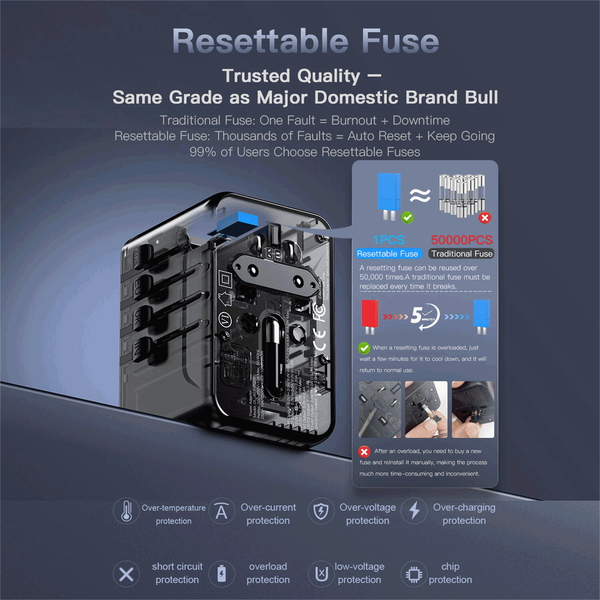 Carousel Main Image 5